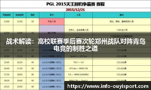 战术解读：高校联赛季后赛次轮郑州战队对阵青岛电竞的制胜之道